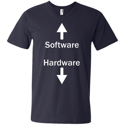Software & Hardware