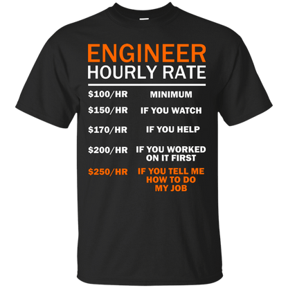 Engineer Hourly Rate