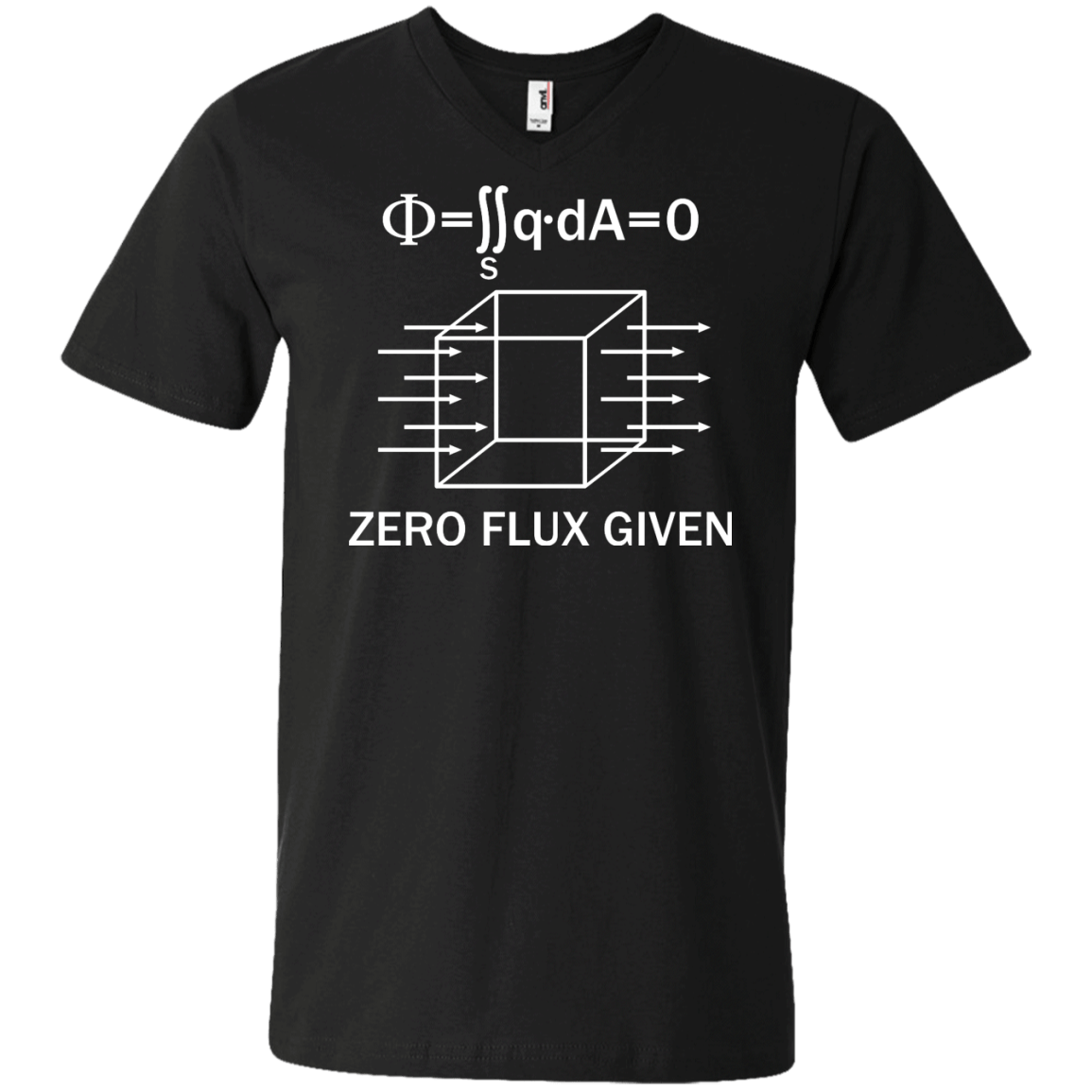 Zero Flux Given