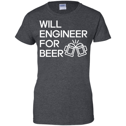 Will ingeniero para la cerveza