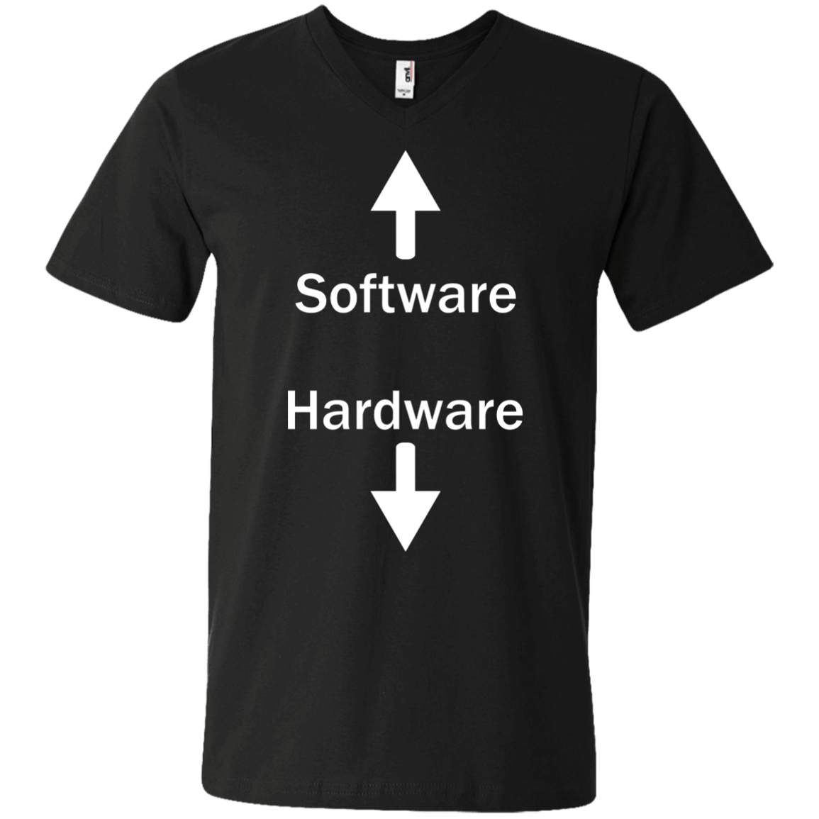 Software & Hardware