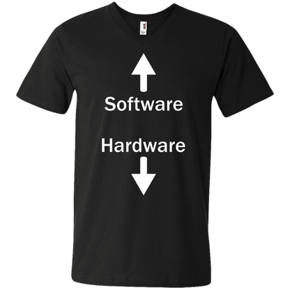Software & Hardware