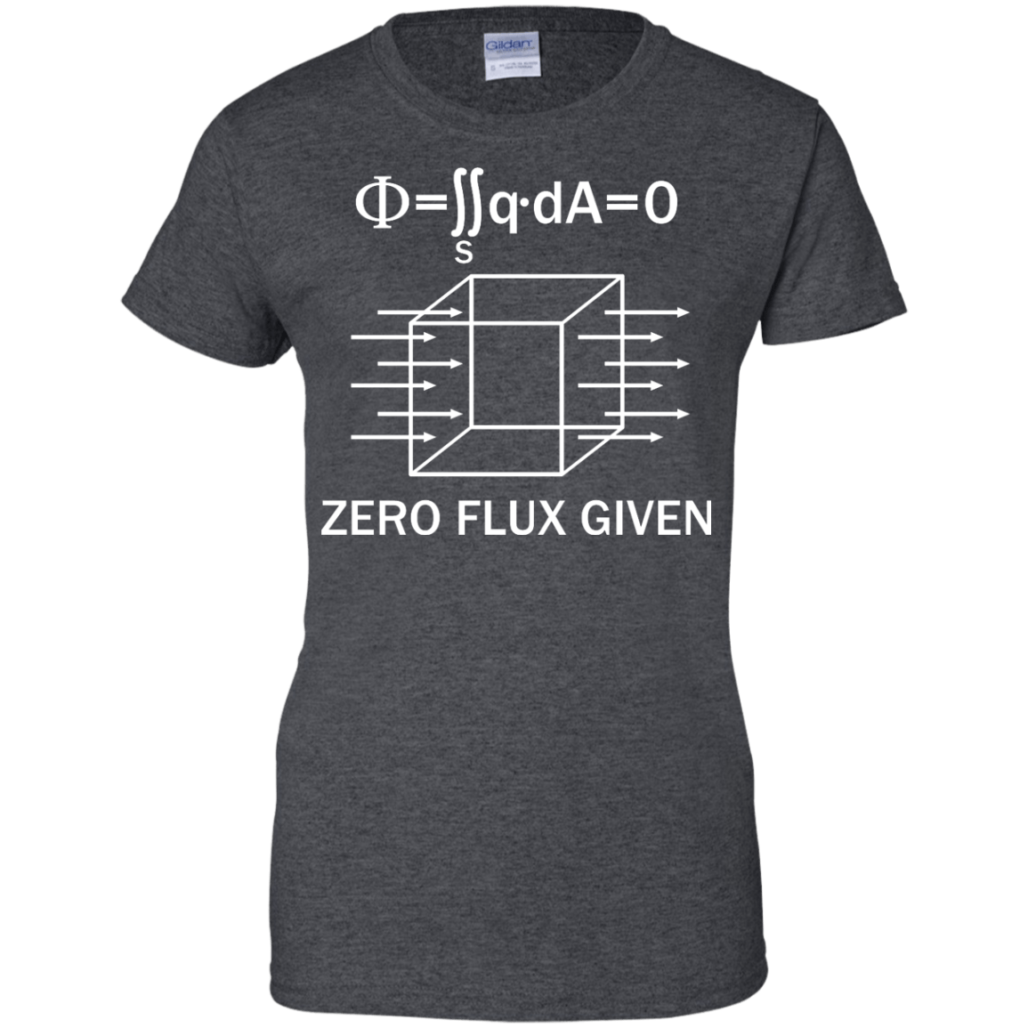 Zero Flux Given