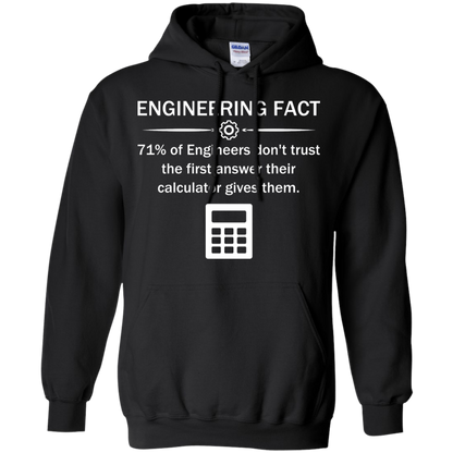Never Trust The Calculator - Engineering Outfitters