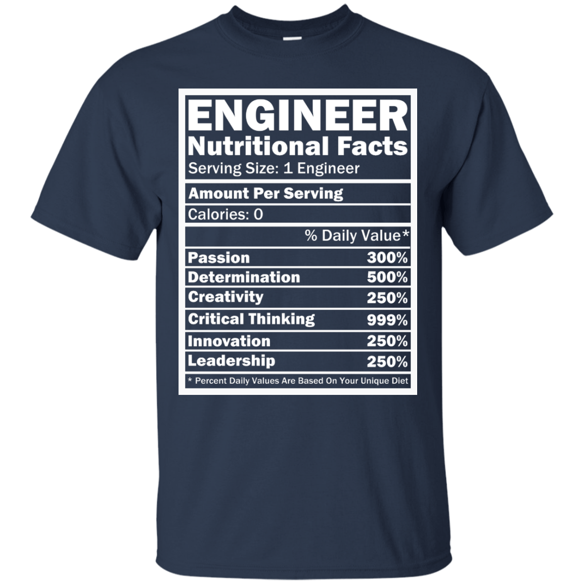Datos nutricionales del ingeniero