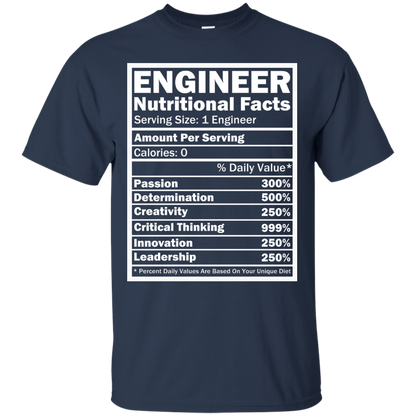 Datos nutricionales del ingeniero