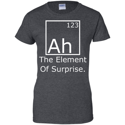 Ah - The Element Of Surprise - Engineering Outfitters