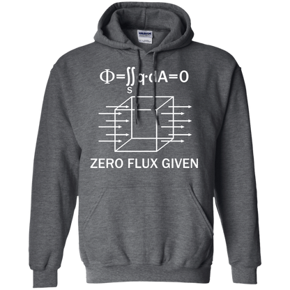 Zero Flux Given