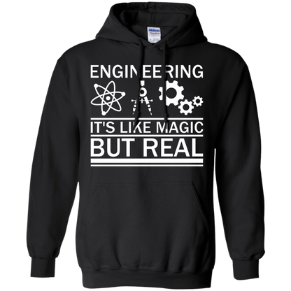 Ingeniería: es como magia pero real