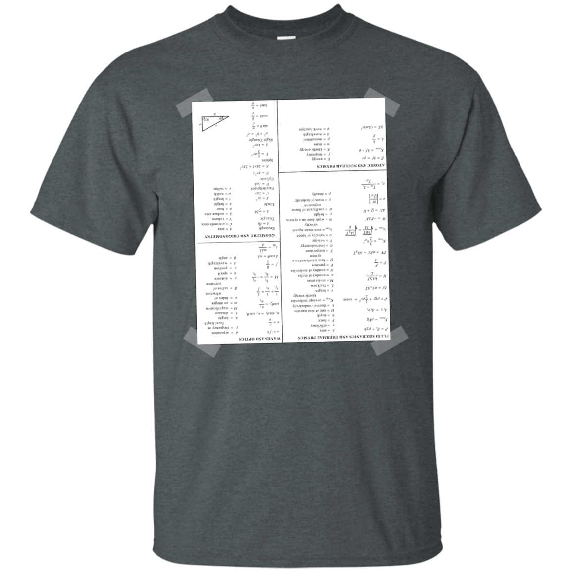 Engineering Cheat Sheet - Engineering Outfitters