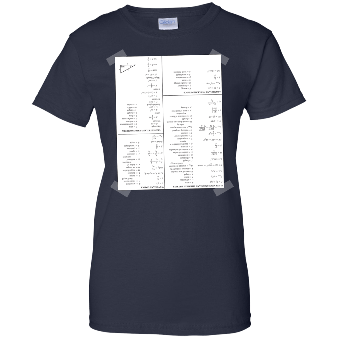 Engineering Cheat Sheet - Engineering Outfitters