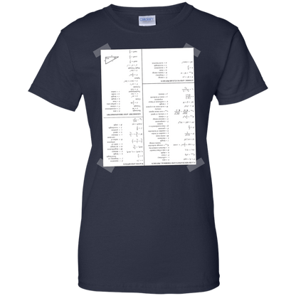 Engineering Cheat Sheet - Engineering Outfitters