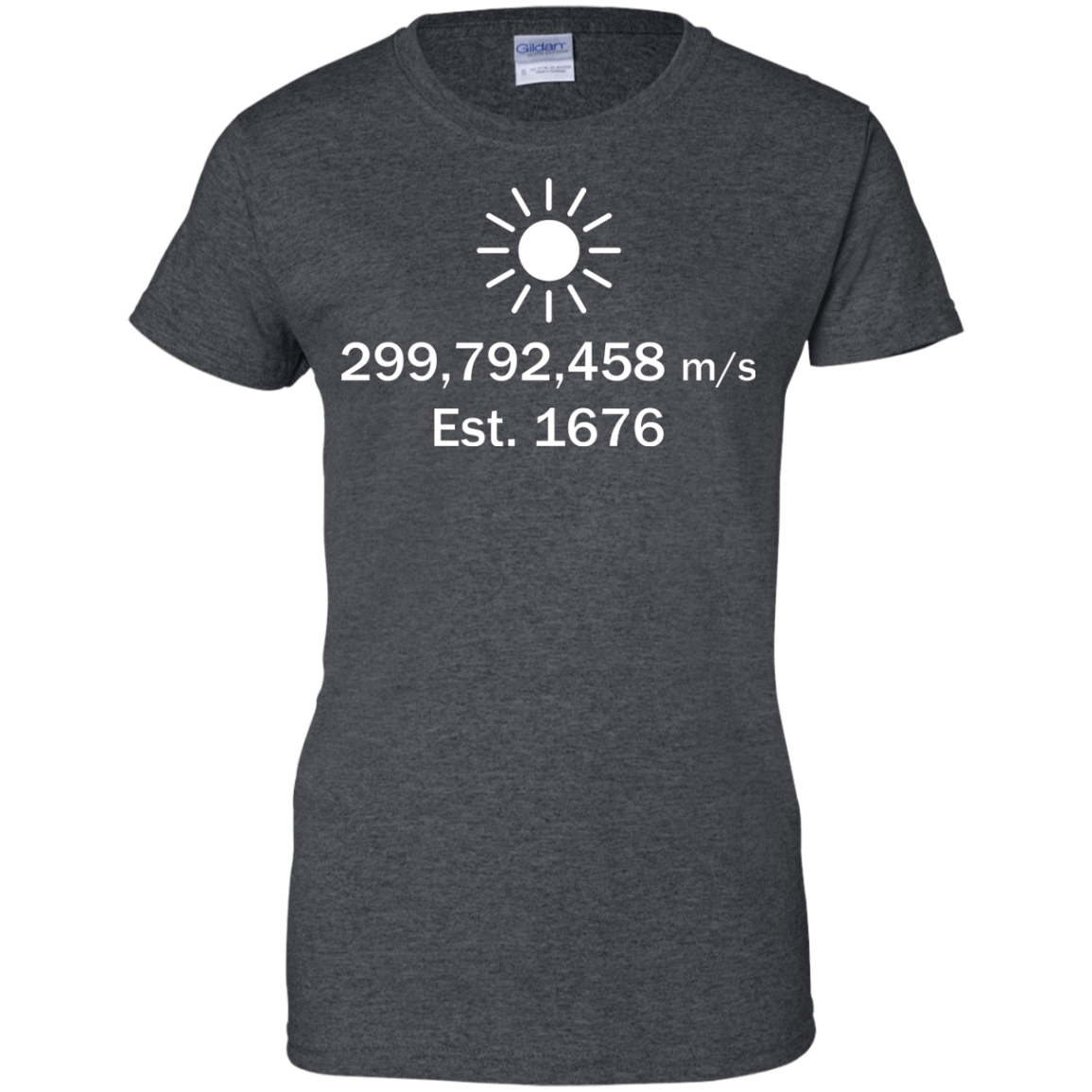 Velocidad de la Luz - Establecida en 1676