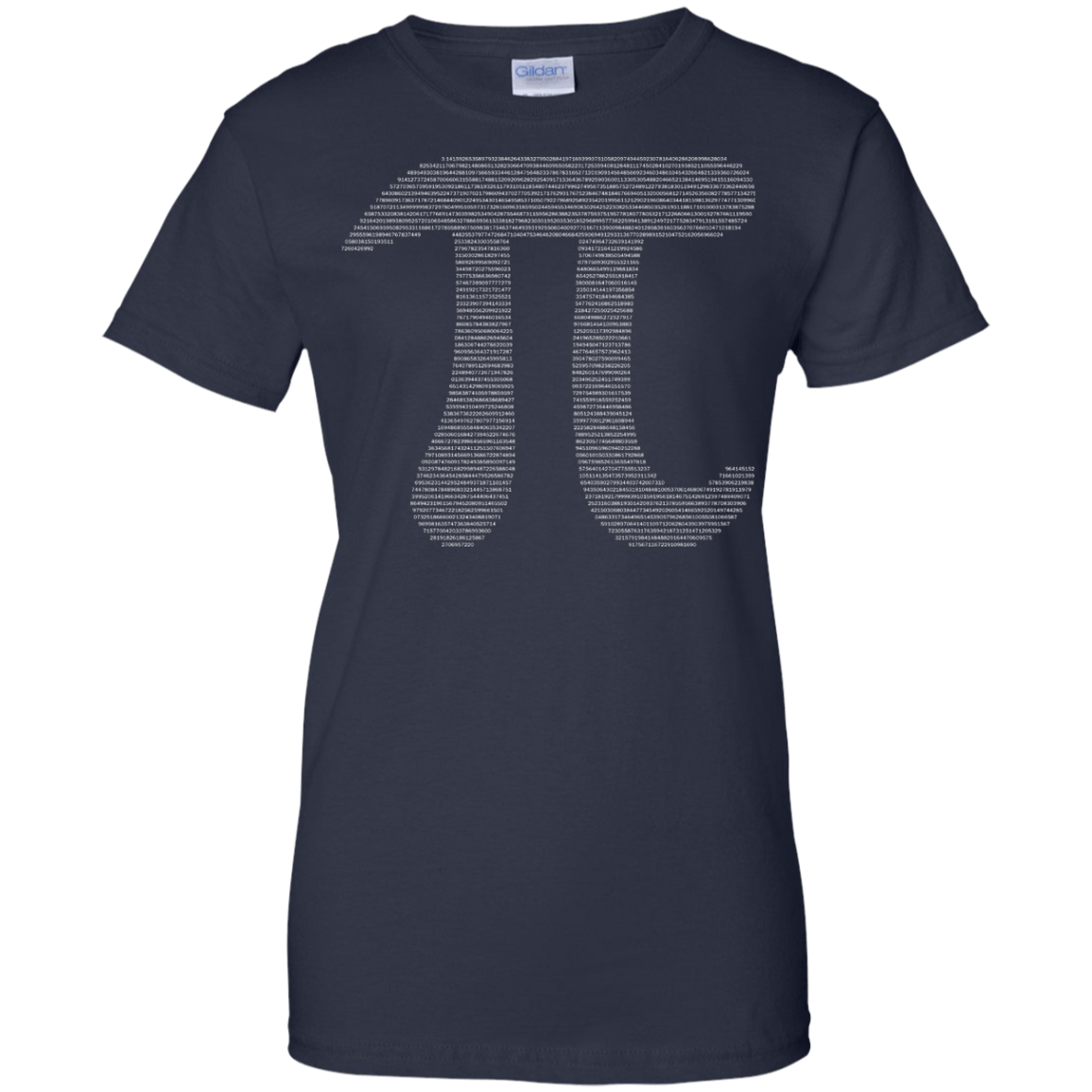 Pi By Digits - Engineering Outfitters