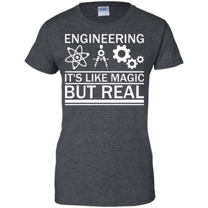 Ingeniería: es como magia pero real