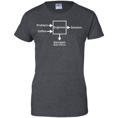 Engineering Side Effects - Engineering Outfitters
