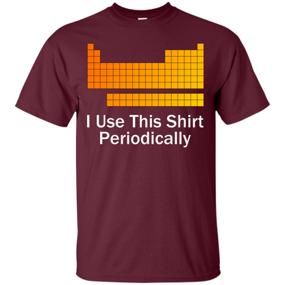 I Use This Shirt Periodically