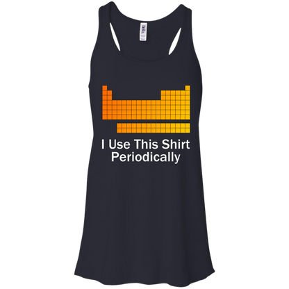 I Use This Shirt Periodically