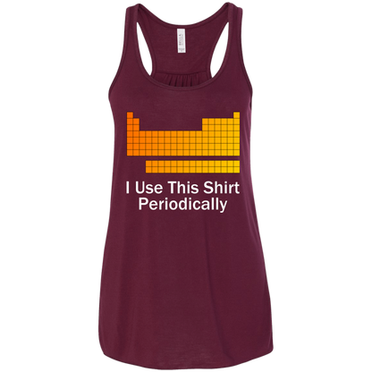 I Use This Shirt Periodically