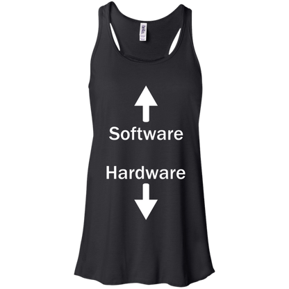 Software & Hardware