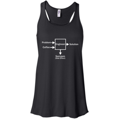 Engineering Side Effects - Engineering Outfitters